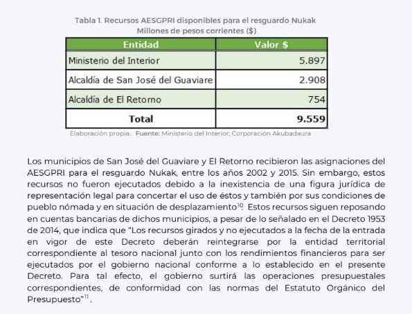 Informe Contraloria 1